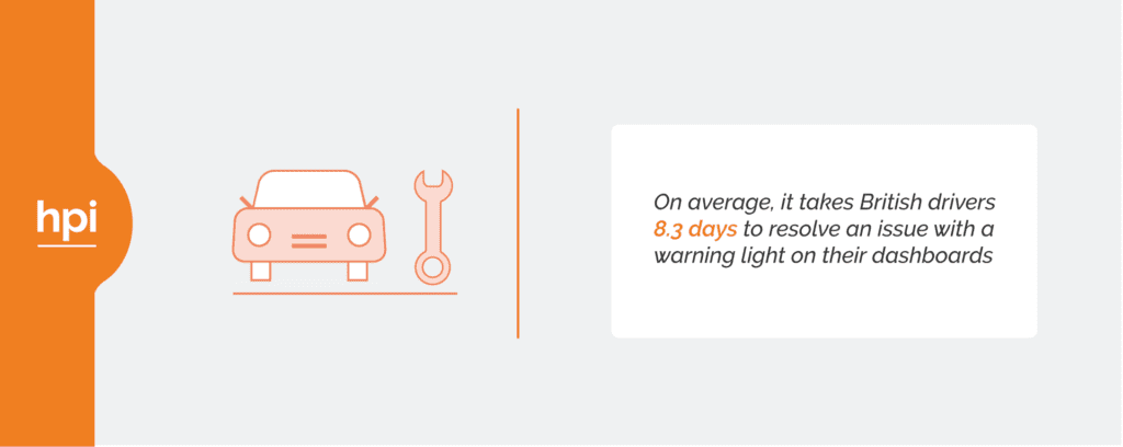 Dashboard lights issues